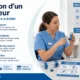 utilisation d’un inhalateur