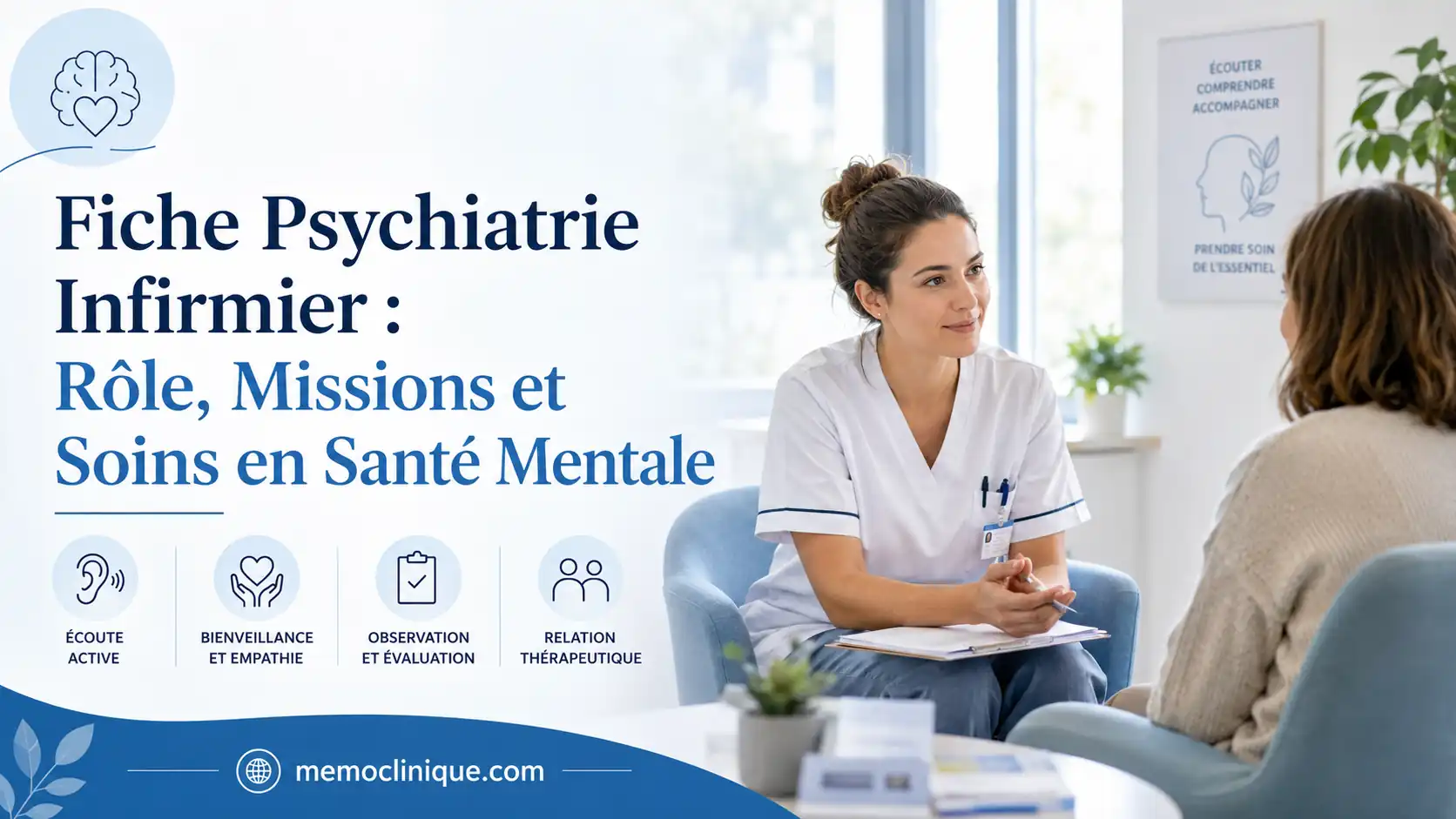 Fiche Psychiatrie Infirmier